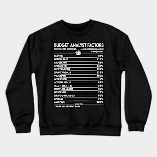 Budget Analyst T Shirt - Budget Analyst Factors Daily Gift Item Tee Crewneck Sweatshirt